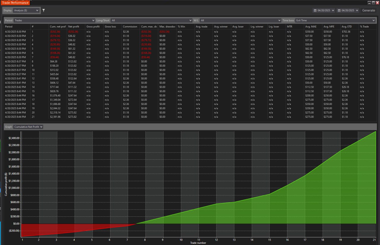 Leandro 1 photo 2025 04 20 19 13 22