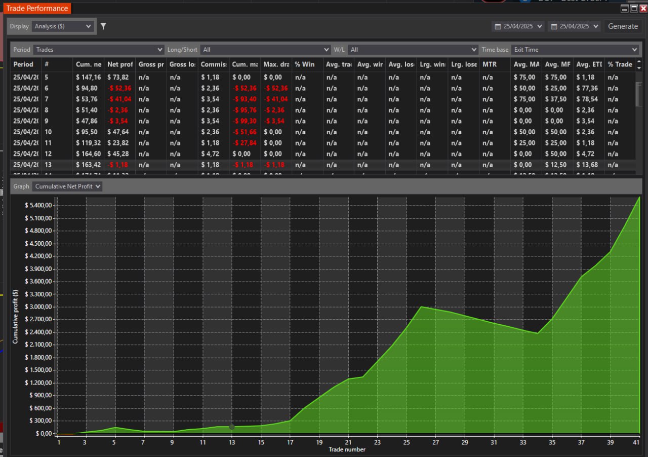 Leandro 2 photo 2025 07 31 22 34 33